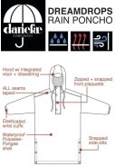 Danefæ damesregenponcho Blauw/Geel/Groen/Roze - Danedream Drops 3