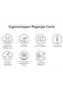 Pro X elements damesregenjas Roze - Carrie 2